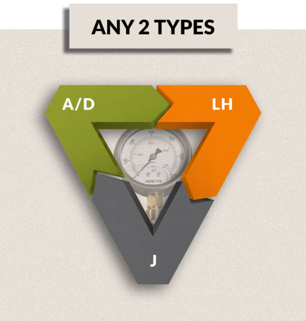 product image combination types