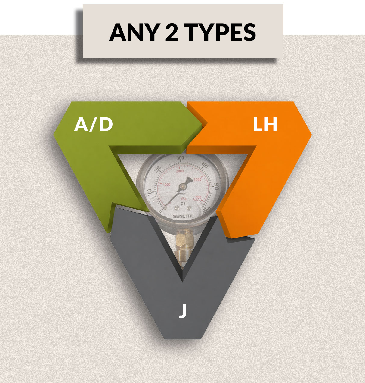 productimage combinationtypes 1213x1272 product image combination types